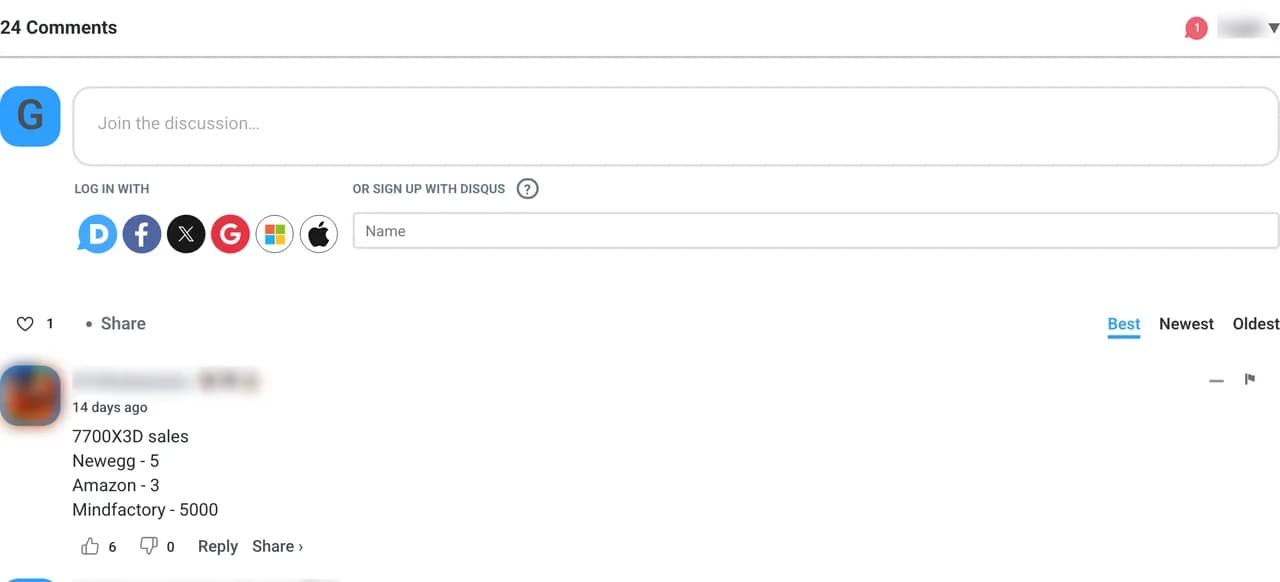 Real customer reviews on Disqus, read by Adlicio