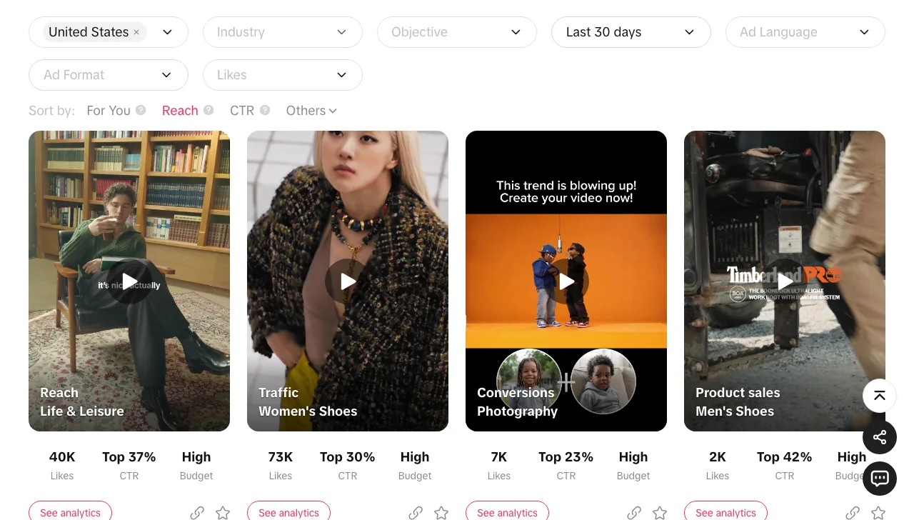 TikTok Creative Center Top Ads for the United States sorted by reach